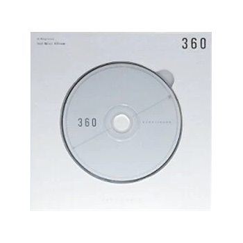 360 - 0 Degrees