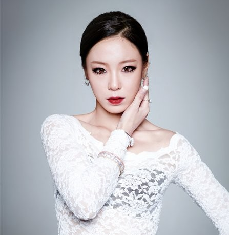 Kim Gyu Rang