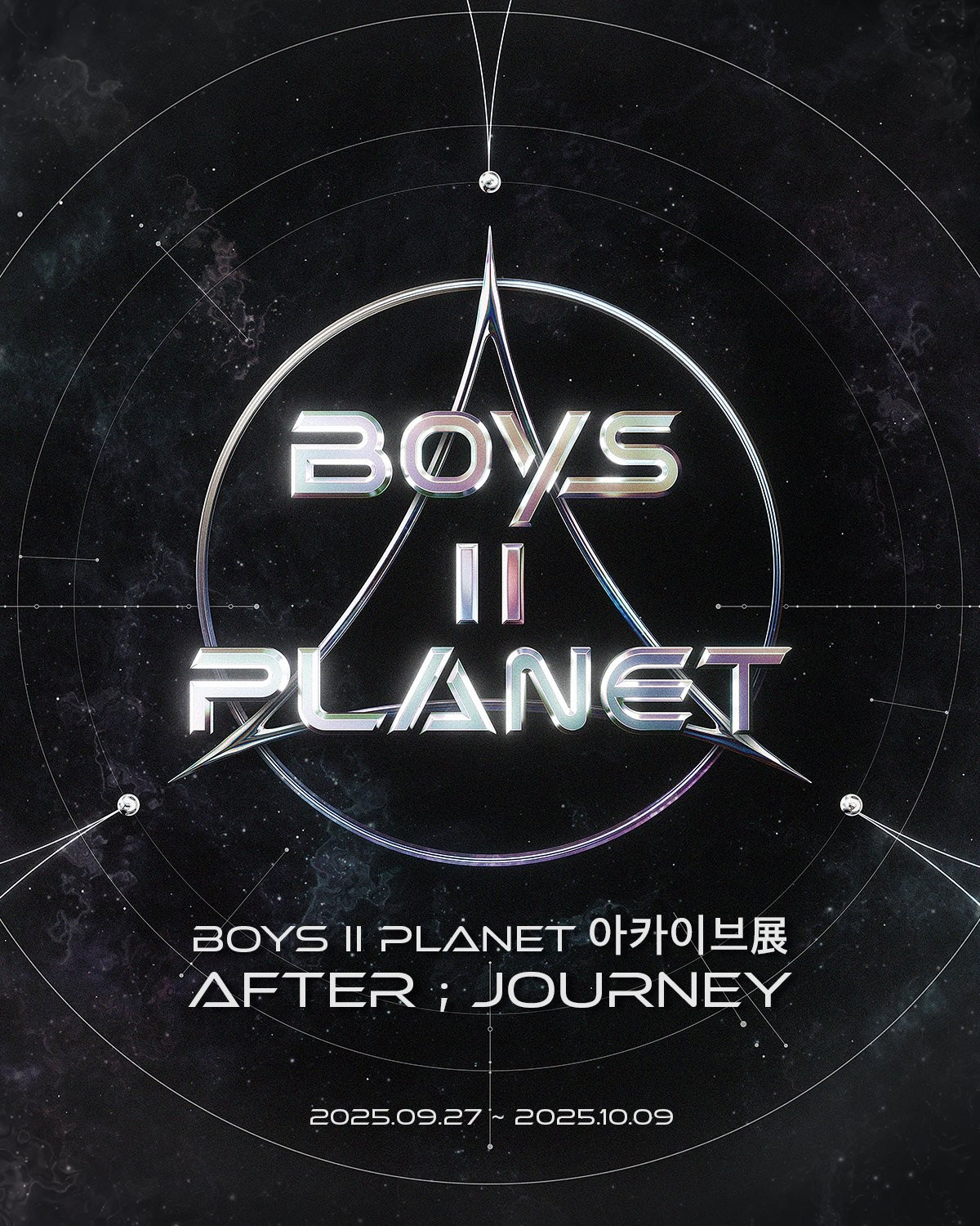 Boys II Planet After Journey