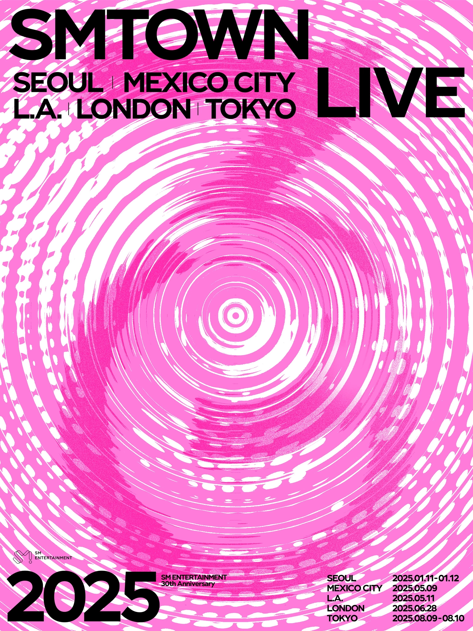 SMTOWN Live 2025 Tour