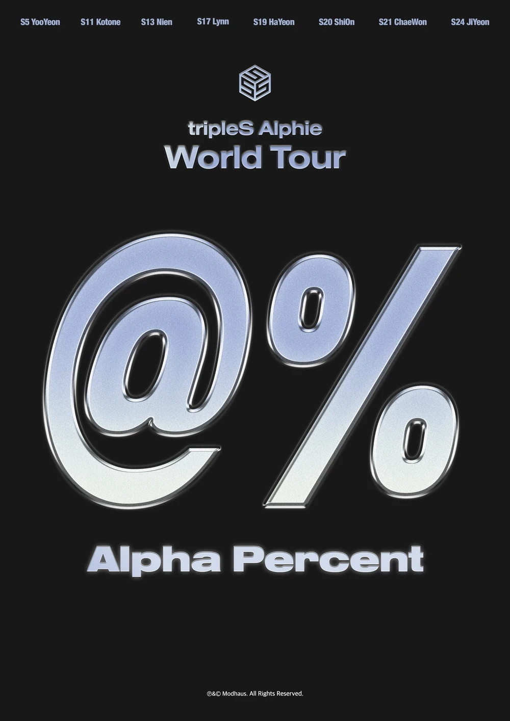 tripleS 3rd World Tour: @%