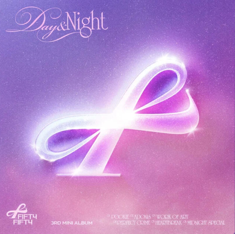 Day & Night