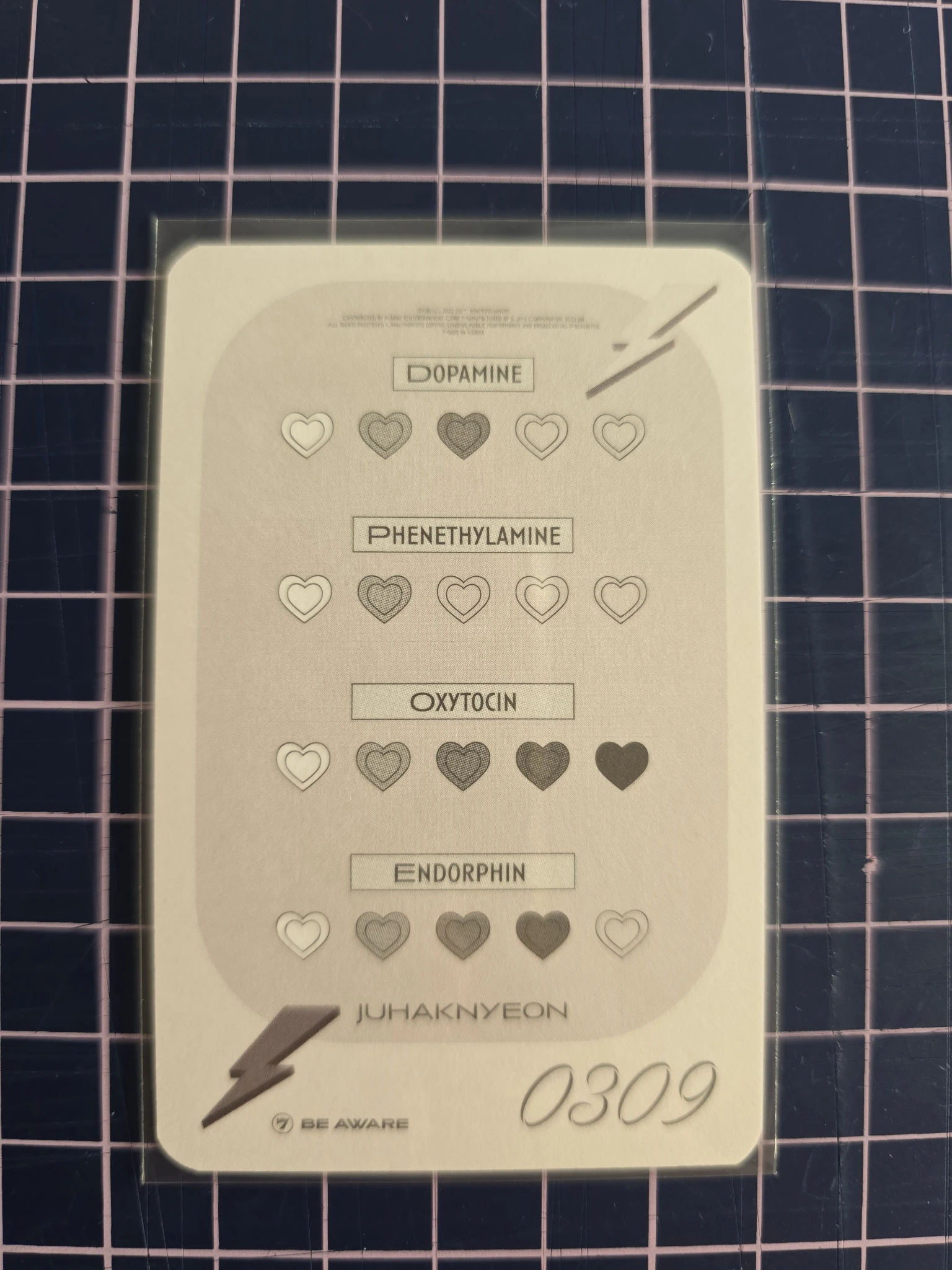 THE BOYZ Haknyeon THE BOYZ - Haknyeon - Be Aware Album album photocard emotion version listing photo 2