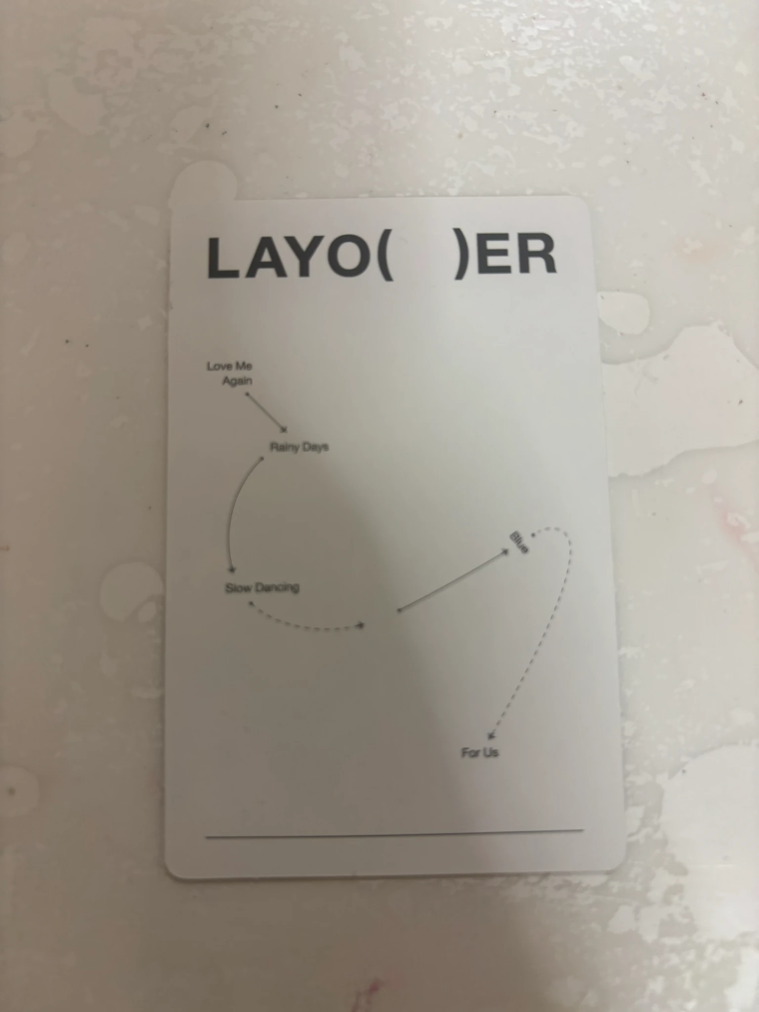 BTS V BTS - V - Layover Album barnes & noble exclusive listing photo 2