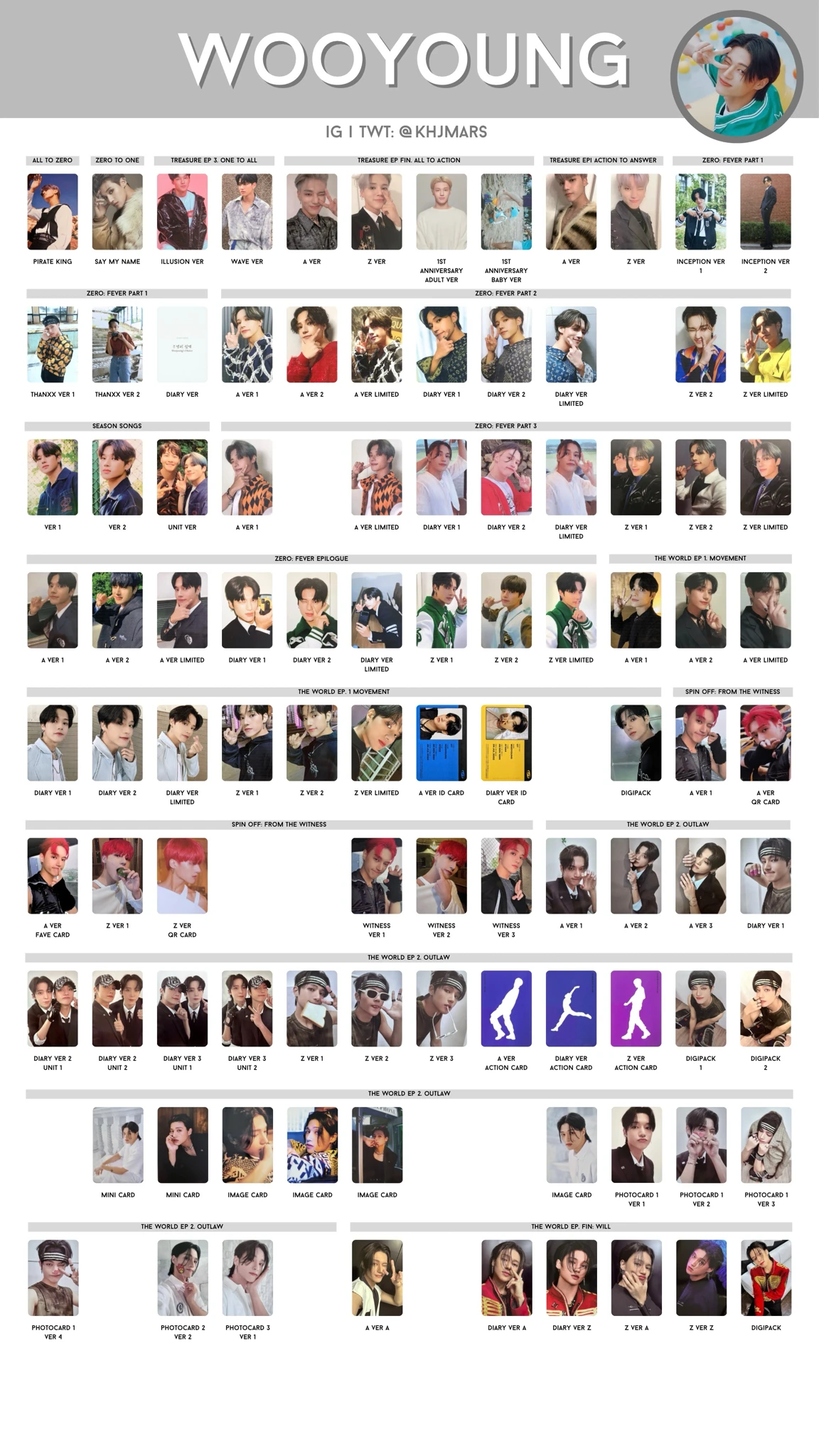 ATEEZ Yeosang ATEEZ - Yeosang - GOLDEN HOUR : Part.5 Album album photocard A version listing photo 2