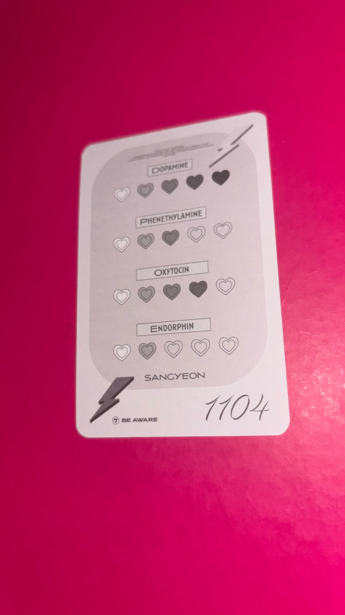 THE BOYZ Sangyeon THE BOYZ - Sangyeon - Be Aware Album album photocard document version listing photo 2