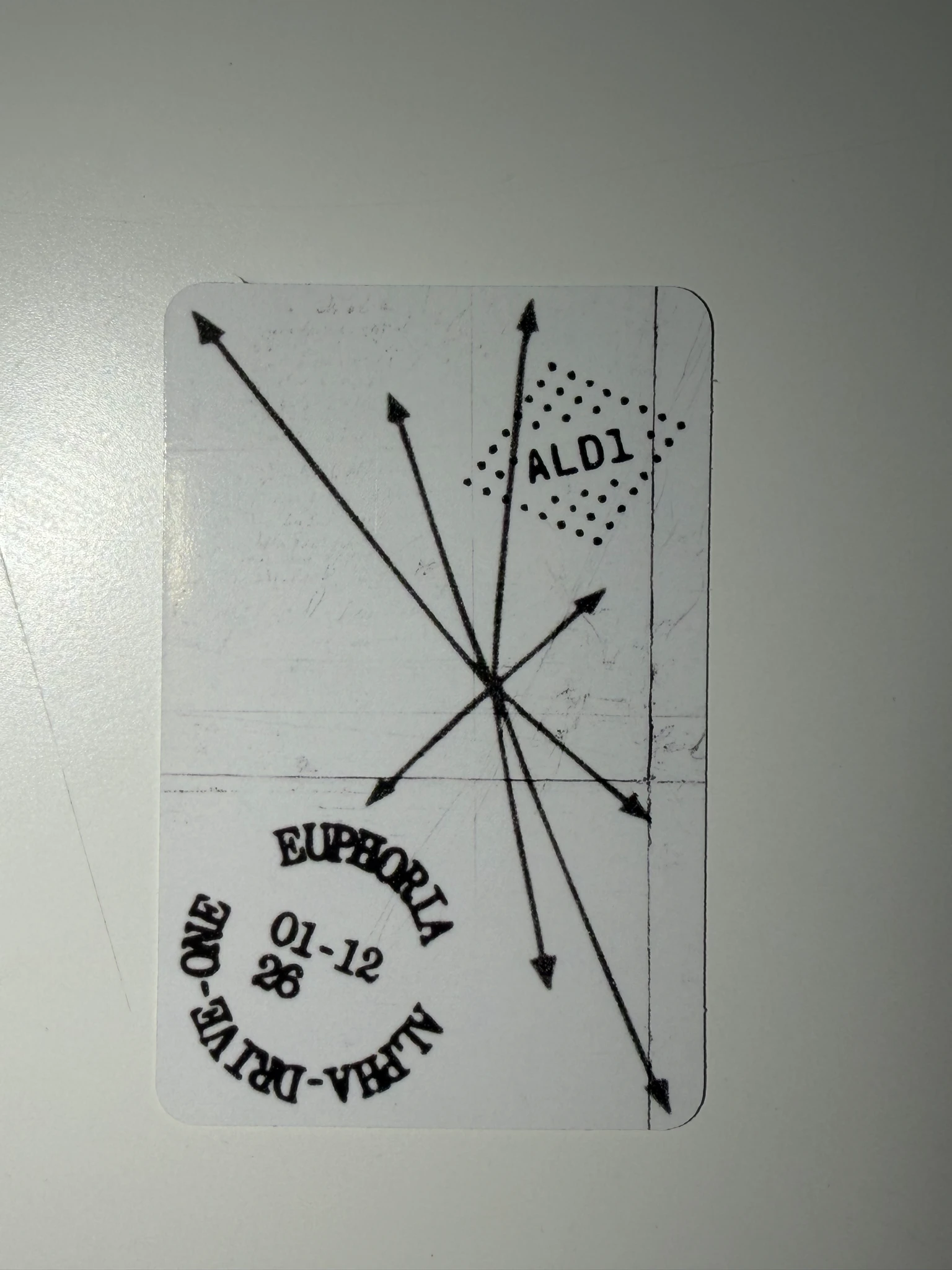 ALPHA DRIVE ONE ALPHA DRIVE ONE - Junseo & Anxin - EUPHORIA Album star road version listing photo 2