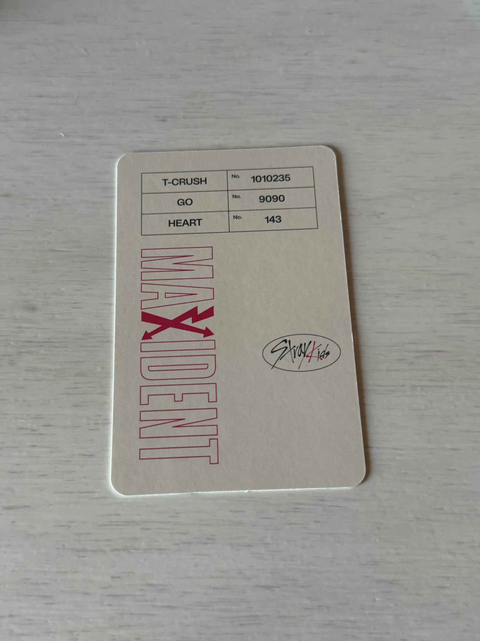 Stray Kids Seungmin Stray Kids - Seungmin - Maxident Album album photocard paper case version listing photo 2
