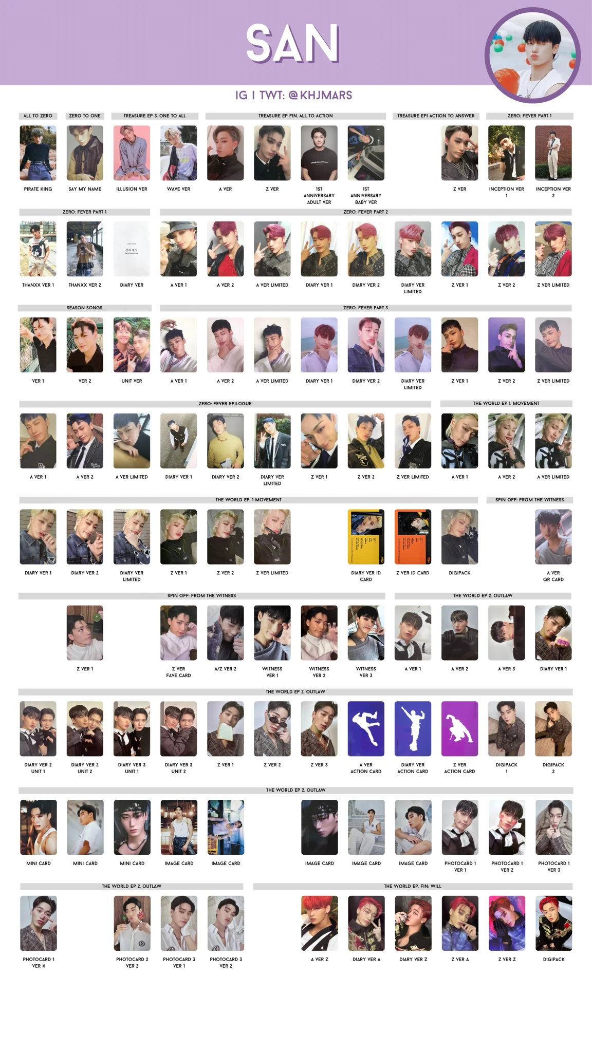 ATEEZ Yeosang ATEEZ - Yeosang - GOLDEN HOUR : Part.5 Album album photocard A version listing photo 5