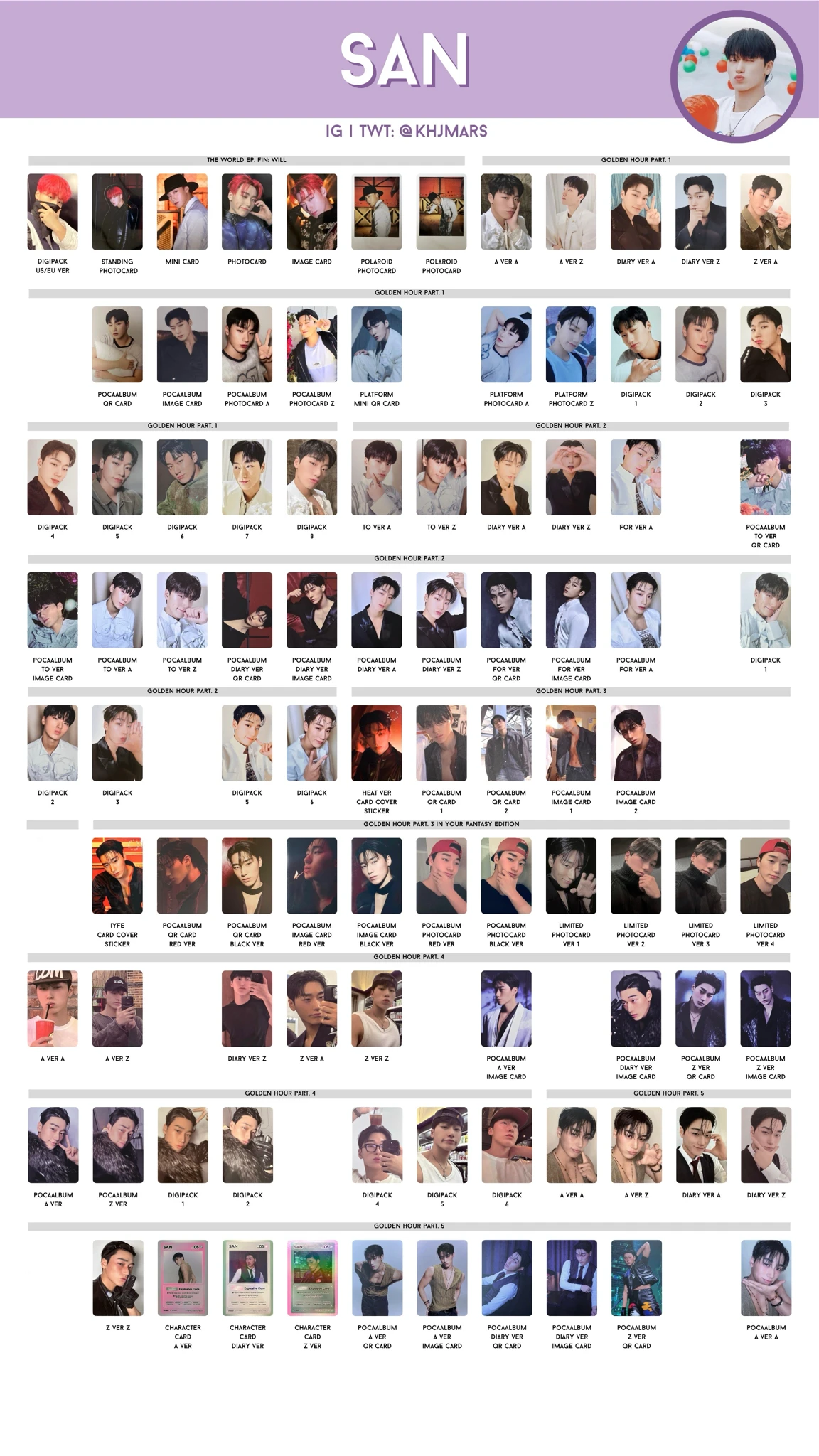 ATEEZ Yeosang ATEEZ - Yeosang - GOLDEN HOUR : Part.5 Album album photocard A version listing photo 6