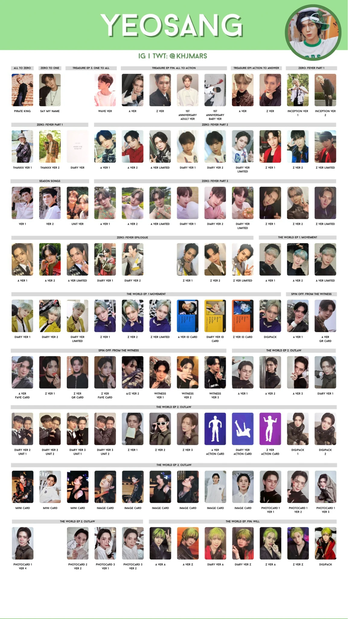 ATEEZ Yeosang ATEEZ - Yeosang - GOLDEN HOUR : Part.5 Album album photocard A version listing photo 8