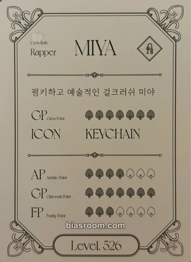 GWSN - Miya - the Keys Album postcard album inclusion