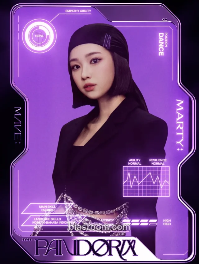 MAVE: - MARTY: - PANDORA’S BOX Album album photocard platform version