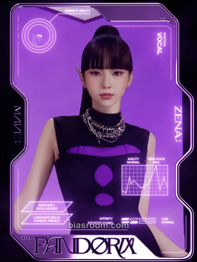 MAVE: - ZENA: - PANDORA’S BOX Album album photocard platform version