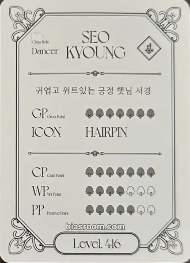 GWSN - Seokyoung - the Keys Album album inclusion postcard