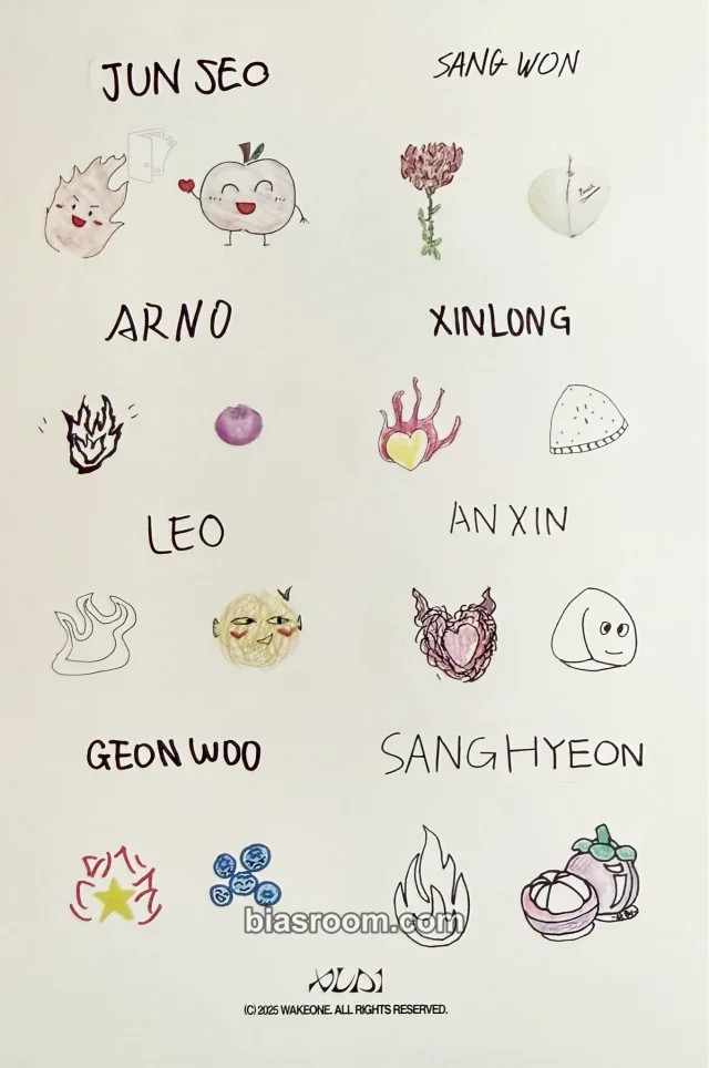 ALPHA DRIVE ONE - Other sticker sheet
