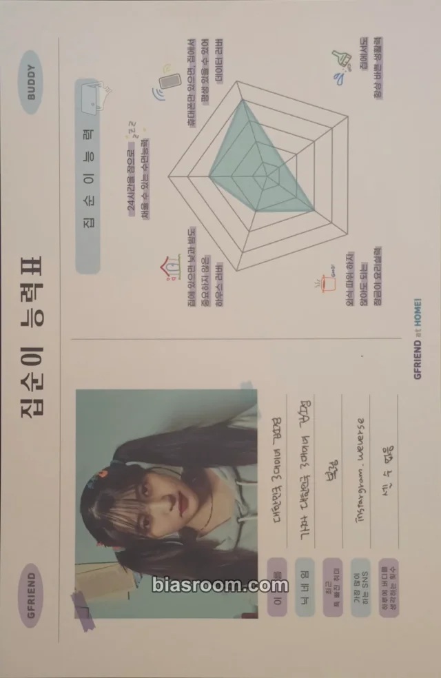 GFRIEND - Sowon - GFRIEND GLOBAL OFFICIAL FANCLUB BUDDY MEMBERSHIP Kit - GFRIEND at HOME Other kit inclusion
