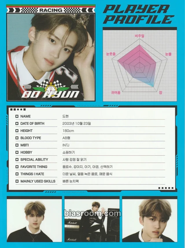 LUN8 - Dohyun - Continue? Album album inclusion large postcard i version non-standard size