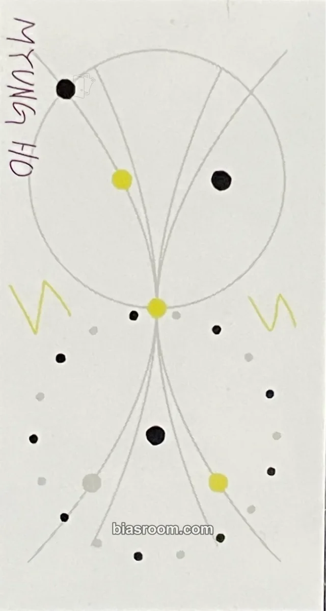 Myungho 8TURN 8.X K-pop photocard