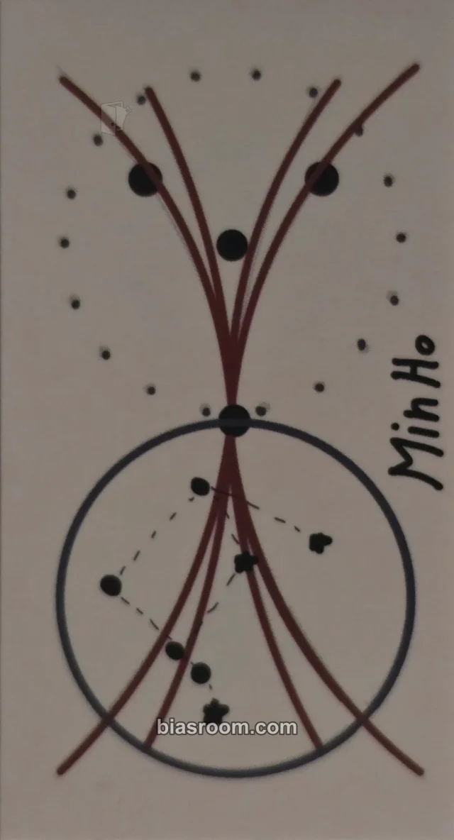 Minho 8TURN 8.X K-pop photocard